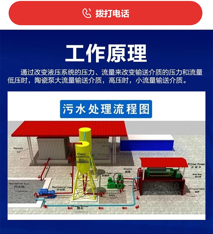 壓濾機(jī)專(zhuān)用泵_05