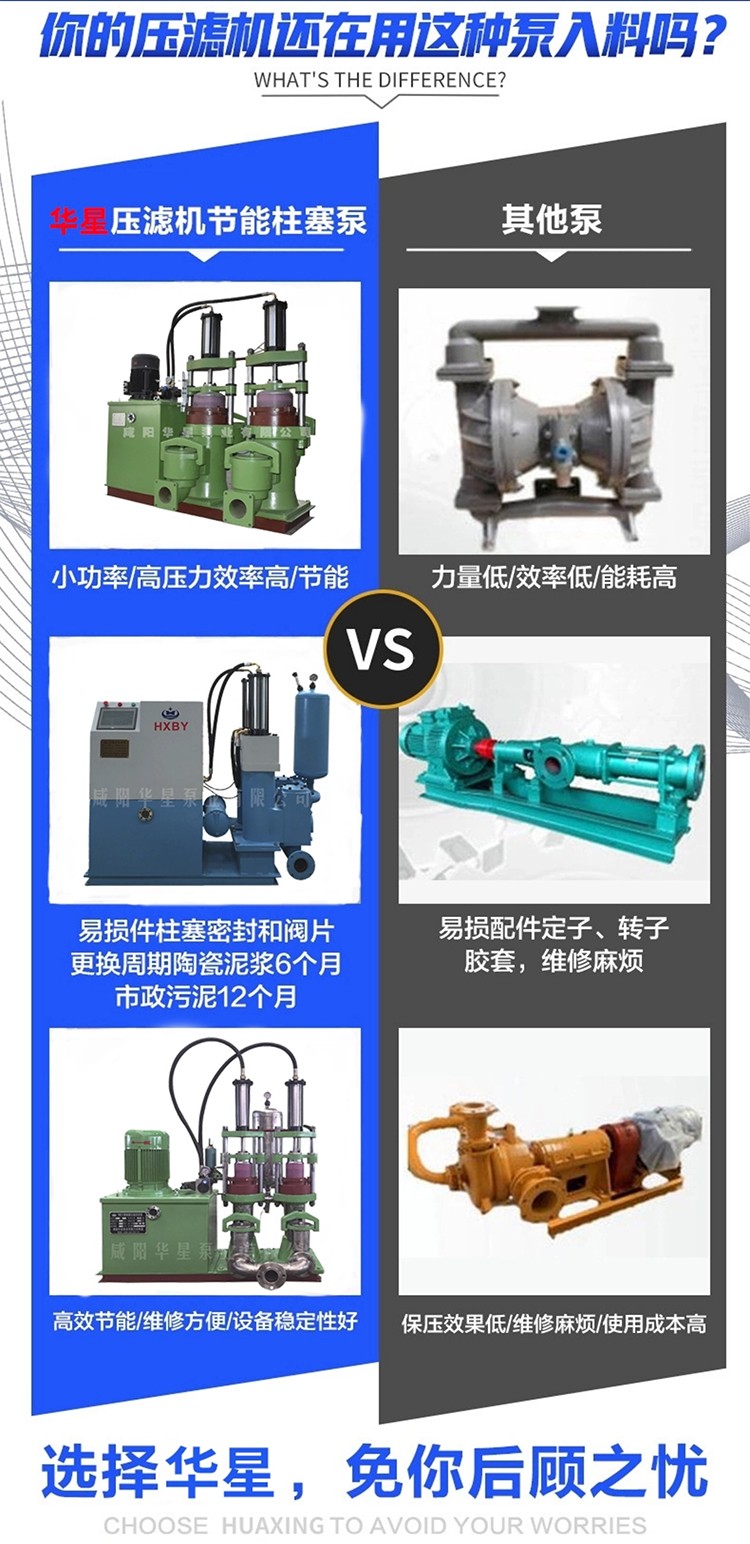 壓濾機(jī)專(zhuān)用泵_06